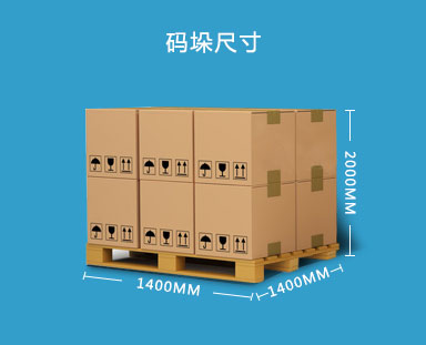 聚氨酯凝膠催化劑用于聚氨酯合成革的生產(chǎn)工藝